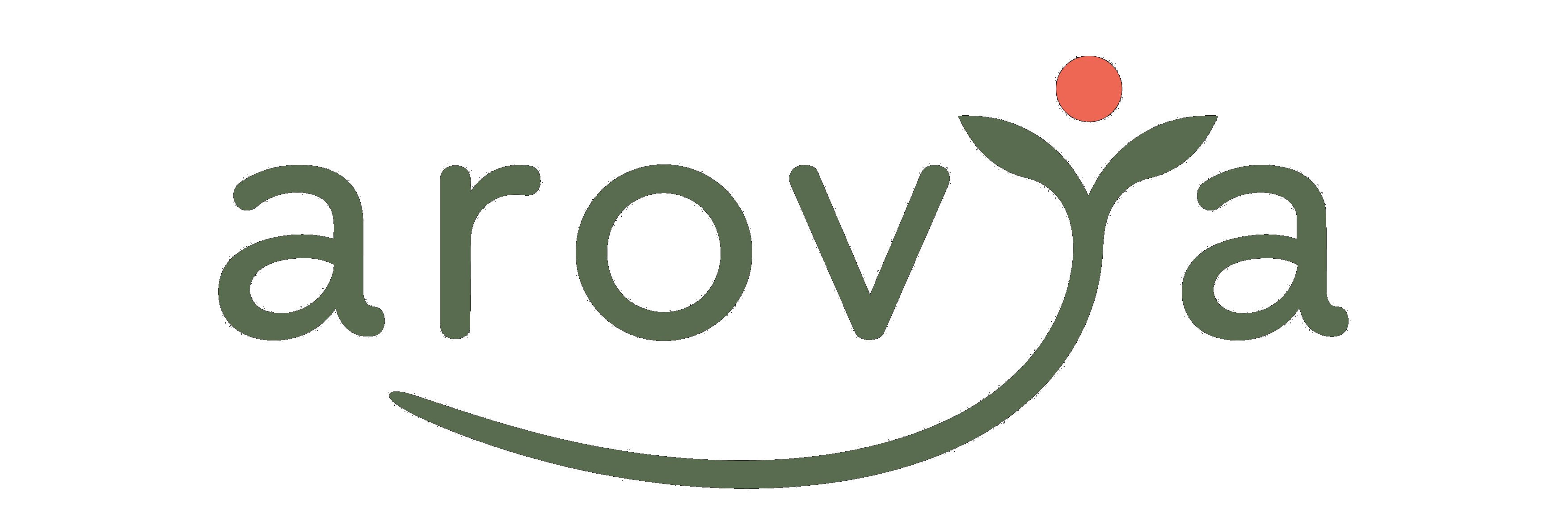 Arovya